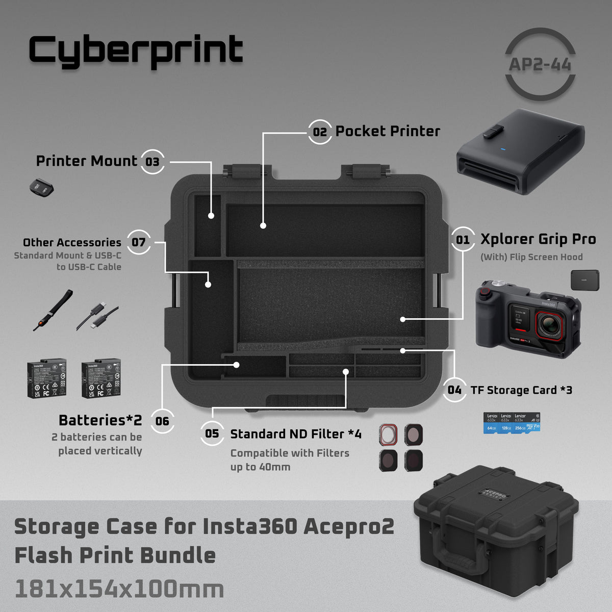 Cyberprint AP2-44 - Storage Case for Insta360 Acepro2 Flash Print Bundle