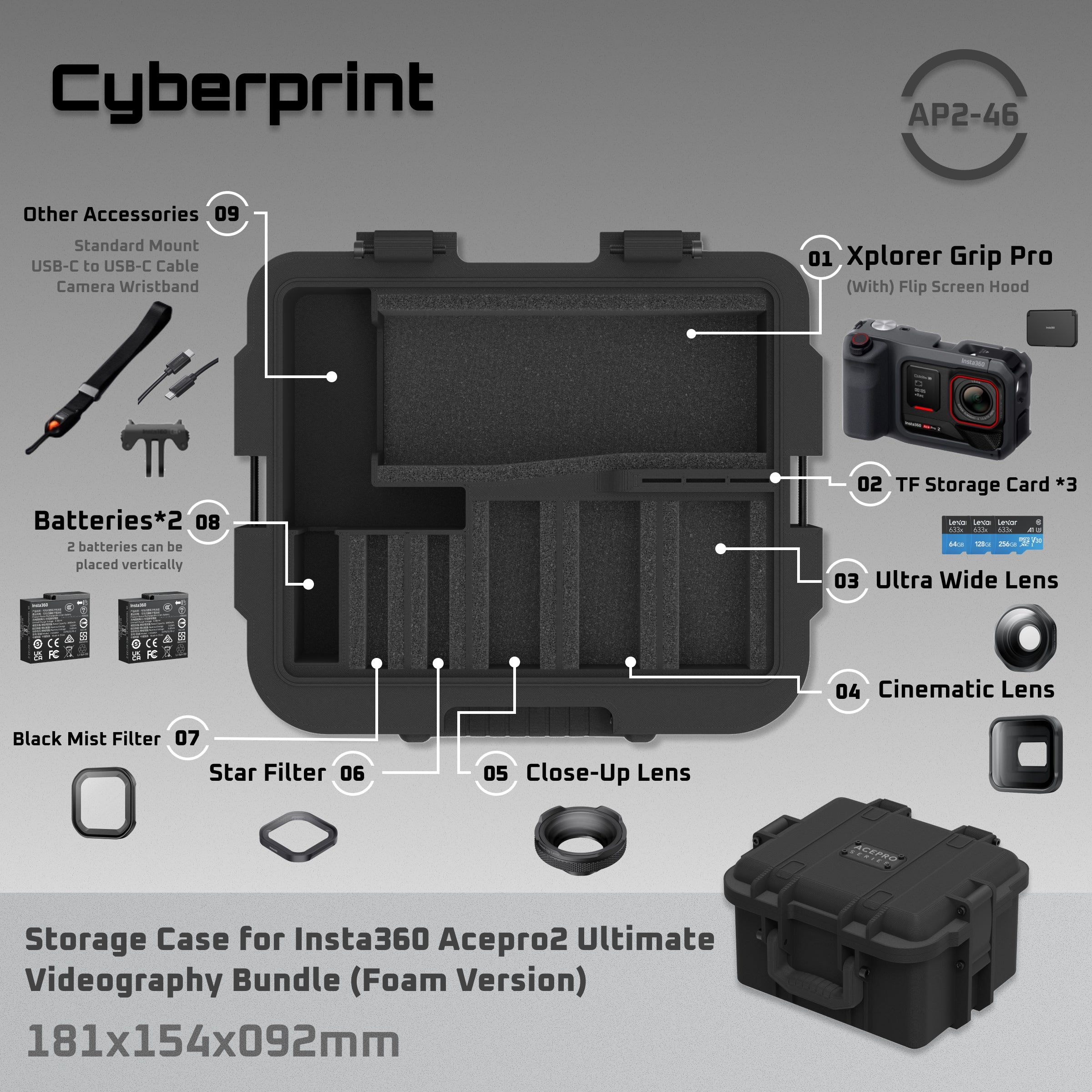 Cyberprint AP2-46 - Storage Case for Insta360 Acepro2 Ultimate Videography Bundle  (Foam Version)